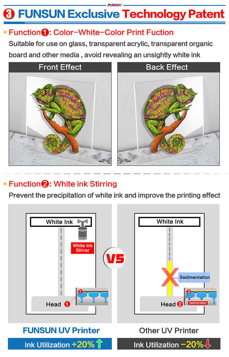 Funsun A1 UV Flatbed Printer