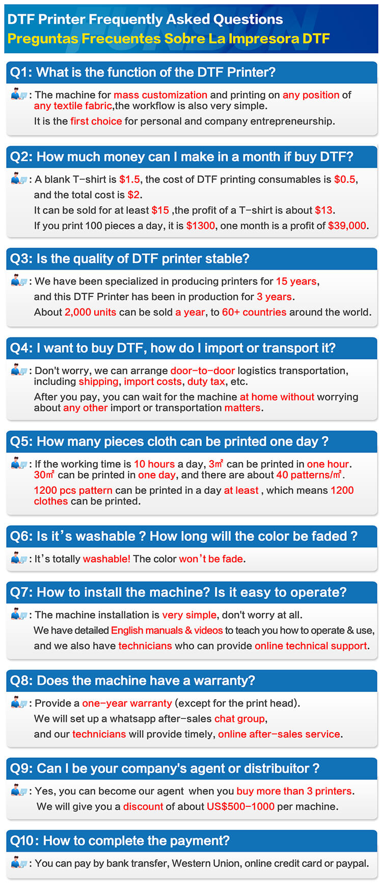 FS-300 Roll to Roll DTF Printer Pro
