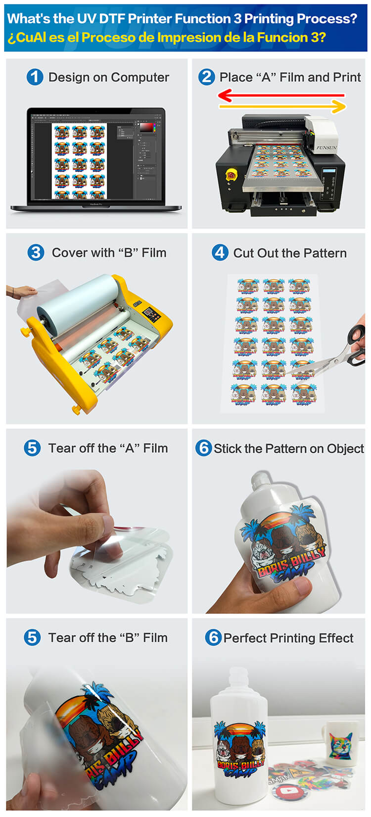Funsun A3 UV DTF Sticker Printer
