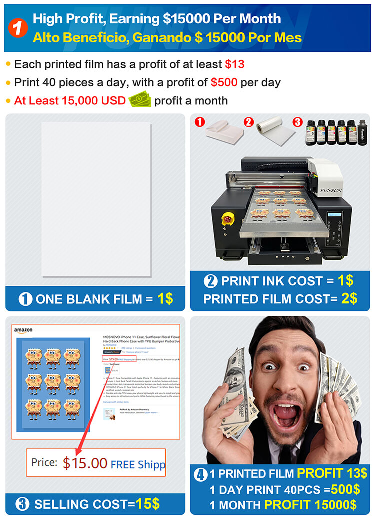 Funsun A3 UV DTF Sticker Printer