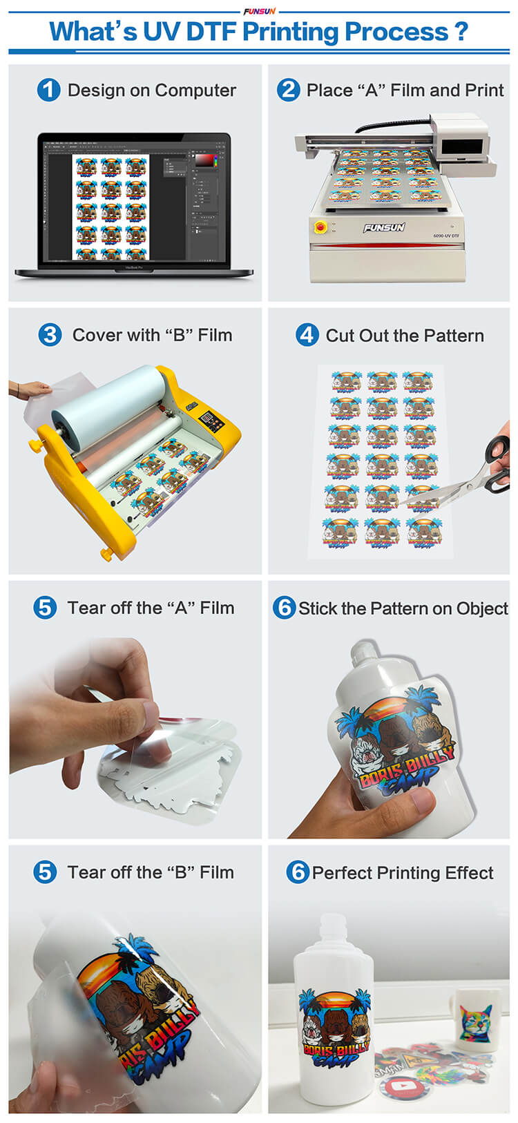 Funsun A1 UV Flatbed Printer