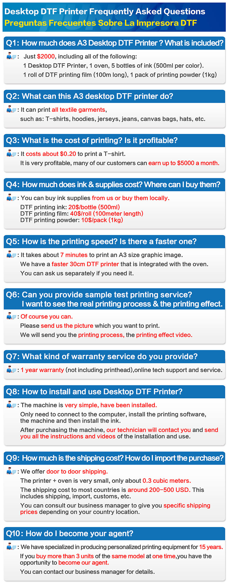 Funsun A3 Desktop DTF Printer