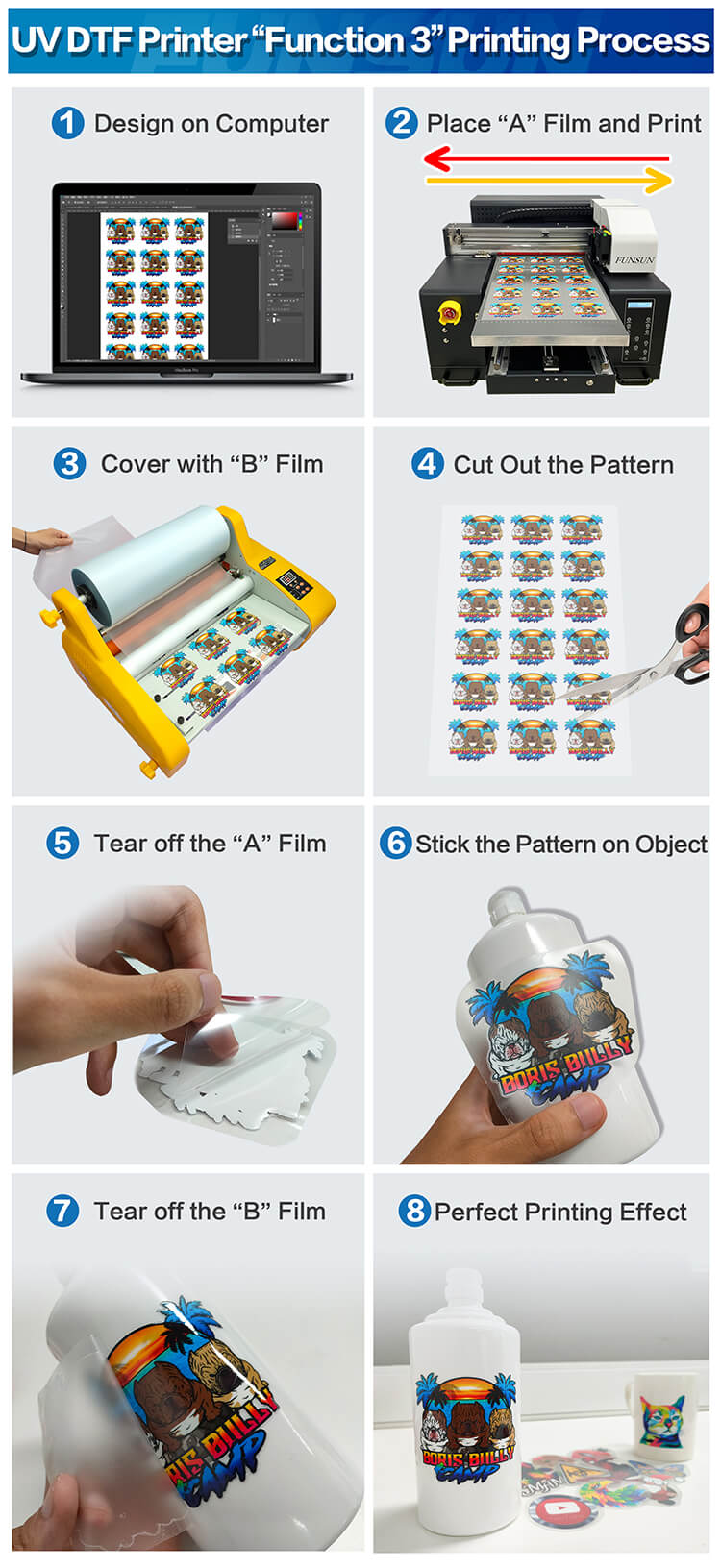 Funsun A3 UV DTF Sticker Printer