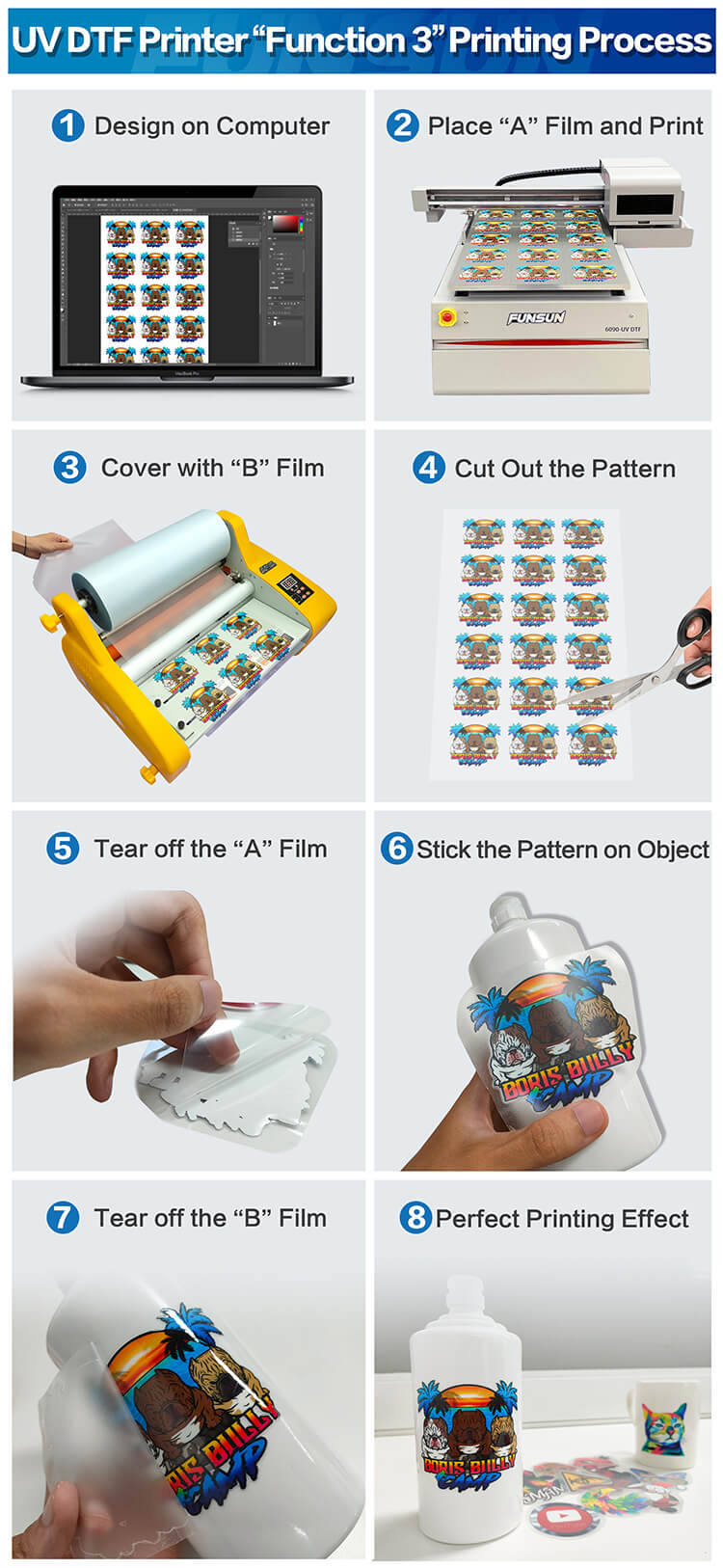 Funsun A1 UV Flatbed Printer