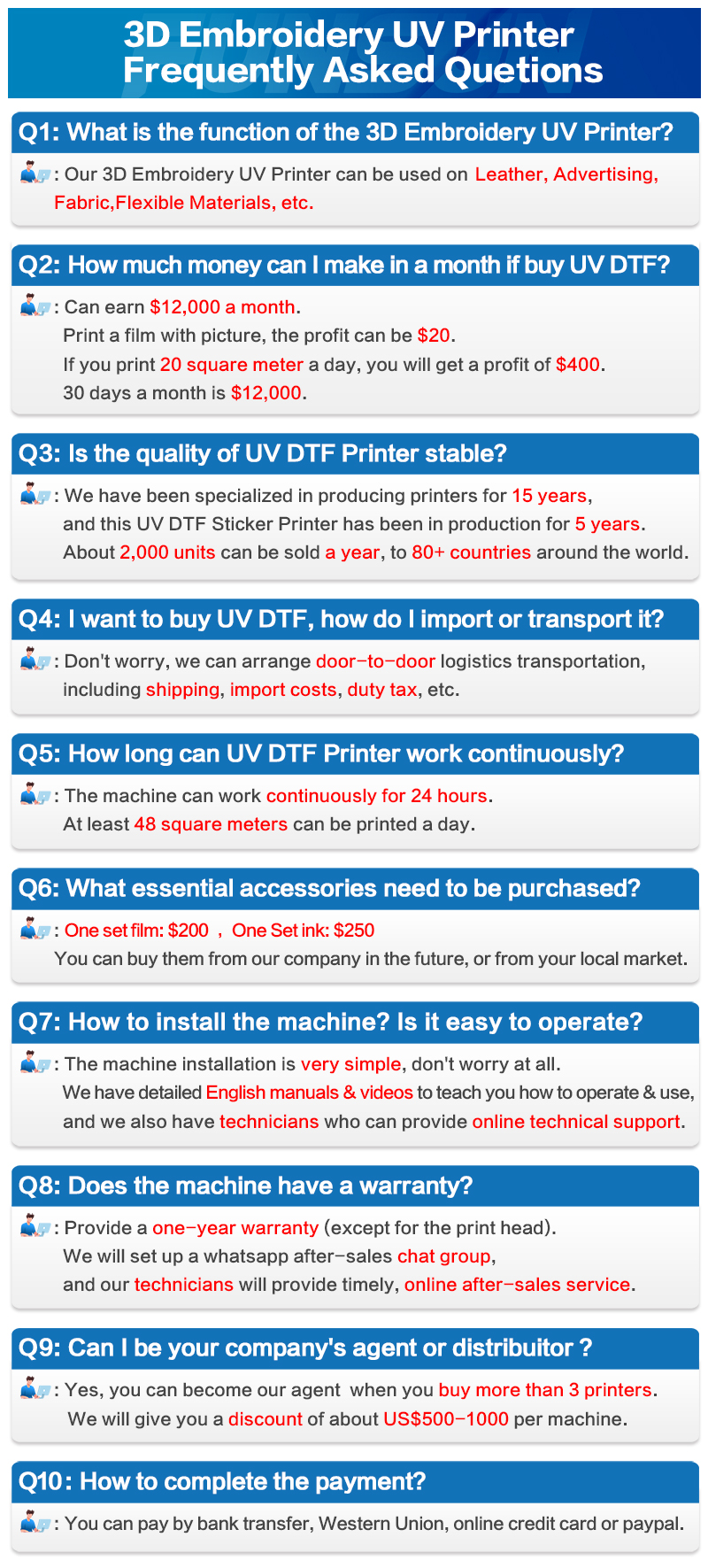 3D Embroidery UV Printer