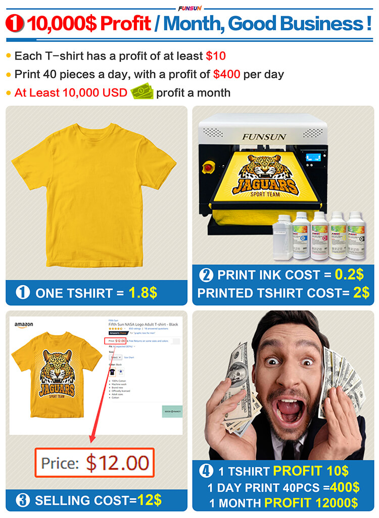 Nouveau format A3 Funsun DTG T-Shirt Machine d'impression - Chine T-Shirt,  l'imprimante DTG